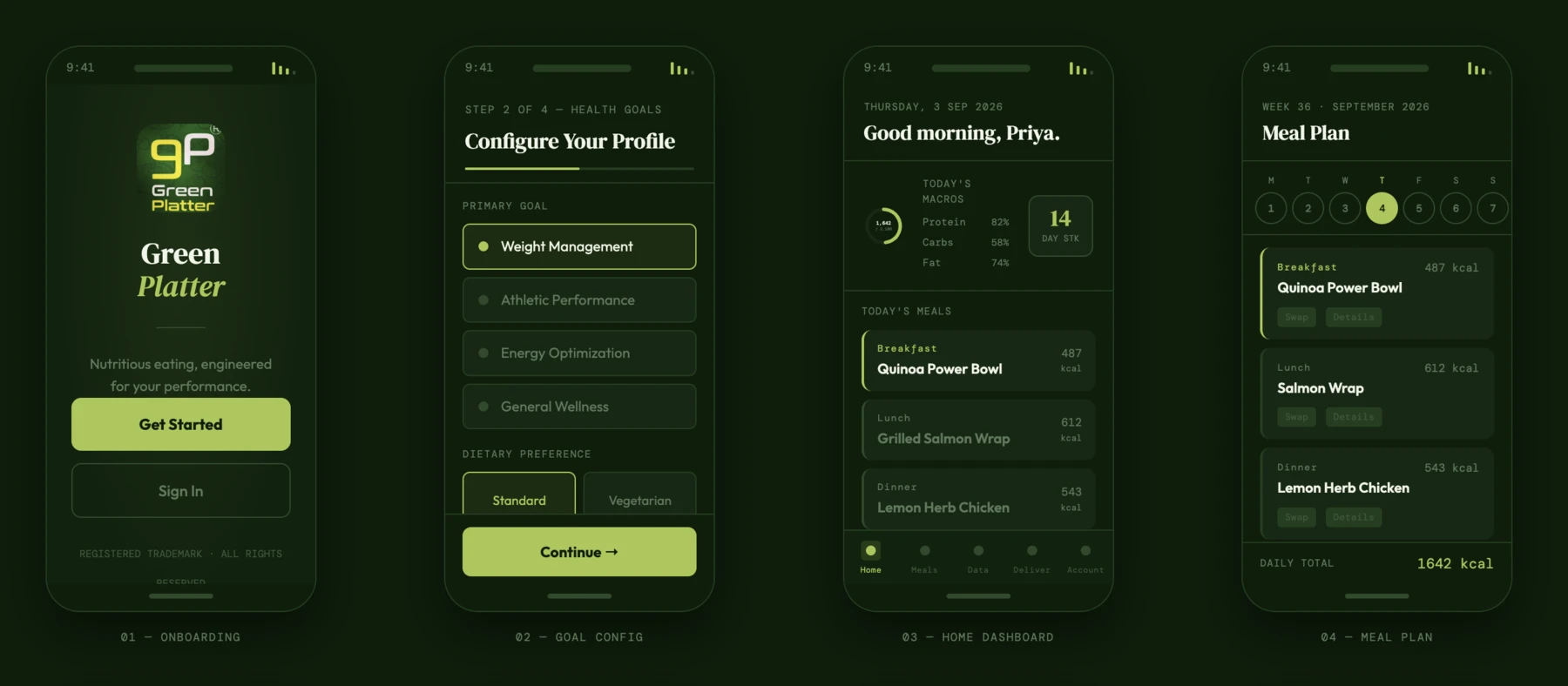 Green Platter dark-theme onboarding, profile, dashboard, and meal-plan screens